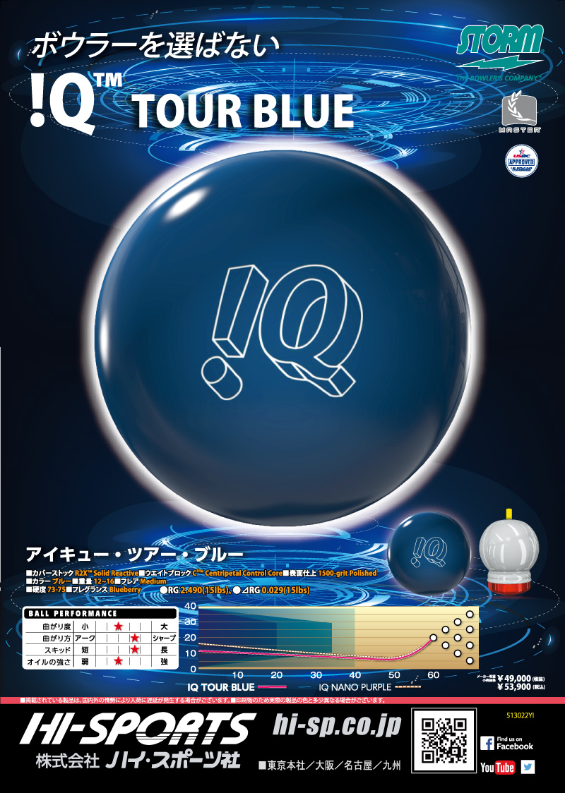IQ TOUR BLUE - ハイスポーツ社 ：信頼のボウリング用品販売