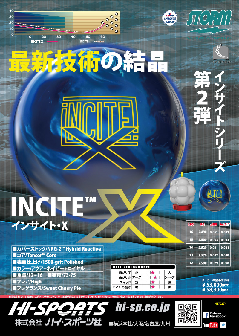 INCITE X - ハイスポーツ社 ：信頼のボウリング用品販売