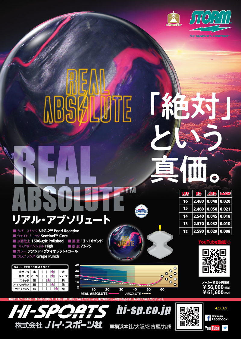 bo417-real_absolute-ctlg