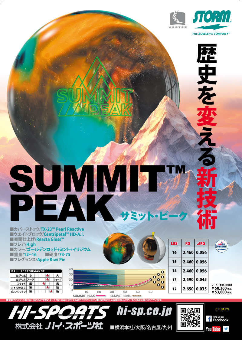 bo443-summit_peak-ctlg