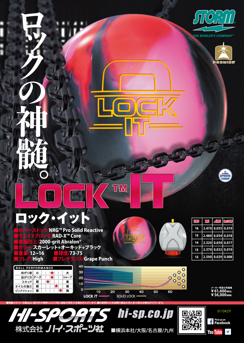 bo444-lock_it-ctlg