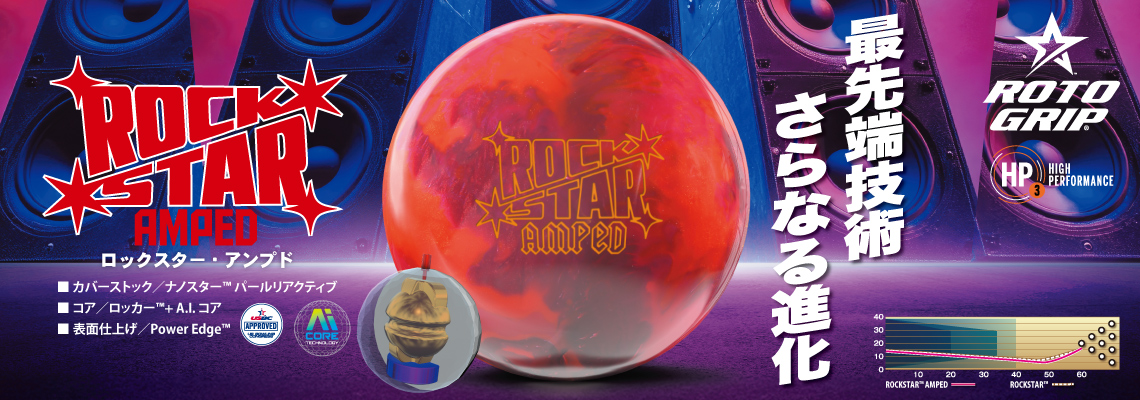 ハイスポーツ社 ：ボウリングボール世界シェアNo.1 STORM日本正規販売
