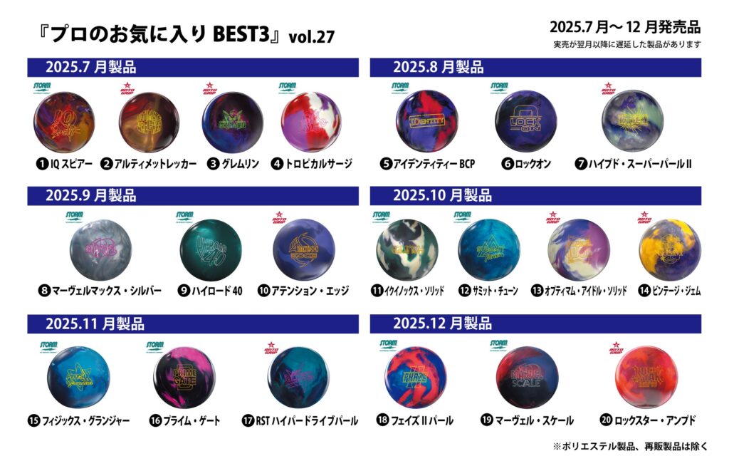 第27回 プロのお気に入りランキング 2025.7月～2025.12月発売ボール編