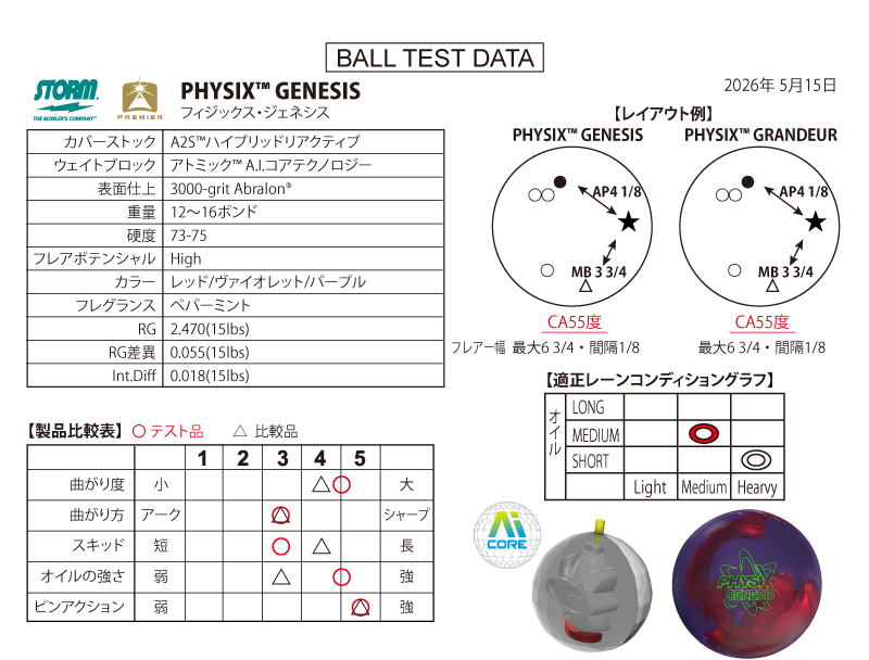 フィジックス・ジェネシス - ハイスポーツ社 ：信頼のボウリング用品販売