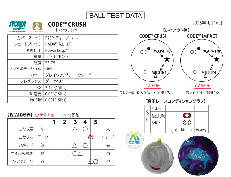 コード・クラッシュ - ハイスポーツ社 ：信頼のボウリング用品販売