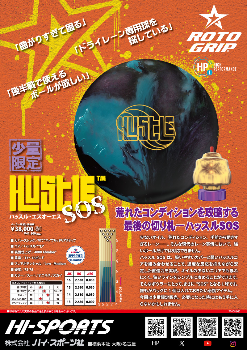 ハッスルコア - ハイスポーツ社