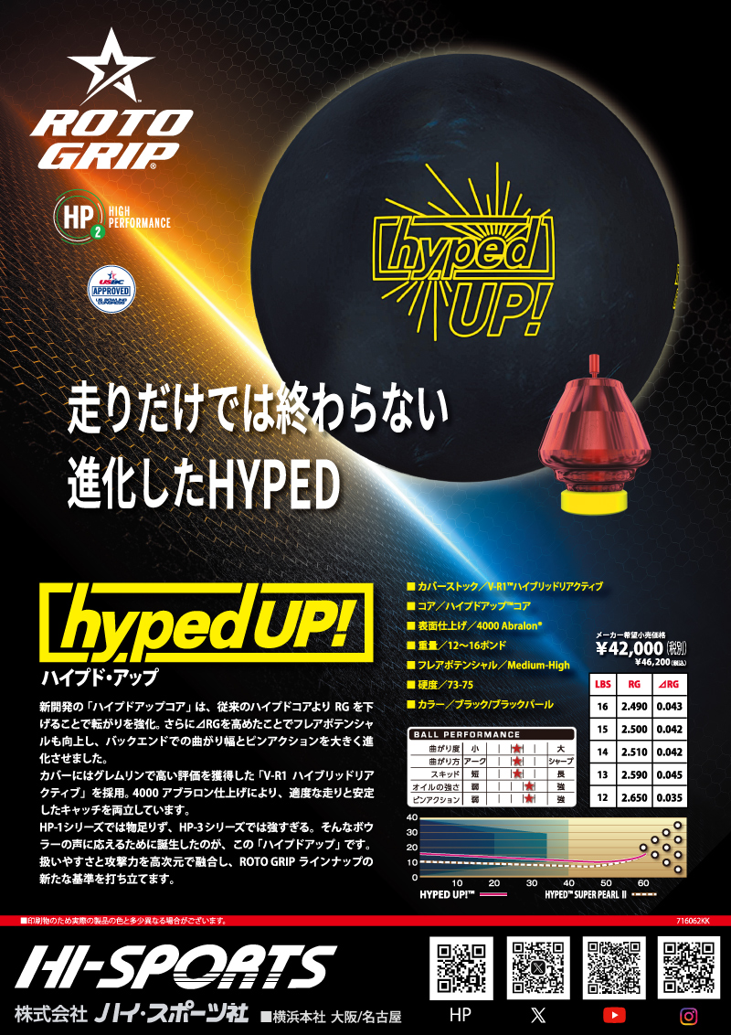 製品 - ハイスポーツ社 ：信頼のボウリング用品販売