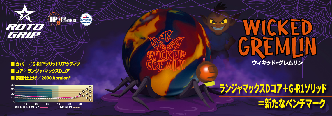 WickedGremlin_sld